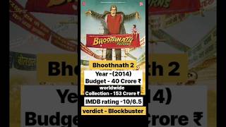 Bhootnath 3 is Confirmed bollywoodnews movie bollywood [upl. by Ieppet]