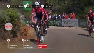 Contador attacks  Stage 6  La Vuelta 2017 [upl. by Cynthla]