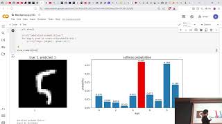 Backpropagation Coding [upl. by Ardnasxela]