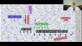 THE VIRUS OF THE CORONA IN 5782  IN BIBLE CODE  GLAZERSON [upl. by Ihn]