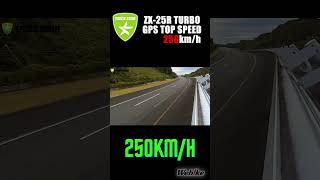 ZX25R TURBO 250kmh Challenge shorts [upl. by Bessie]