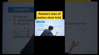 Ultimate short trick of NLM shorts ytshorts trending experiment physics [upl. by Sidran]