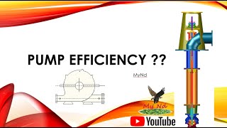 Pump Efficiency Calculation  Pump Efficiency Example  Fluid Mechanics  YouTube [upl. by Kenway]