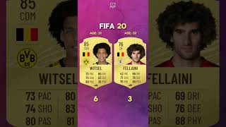 Witsel x Fellaini 💀  FIFA 23  EAFC fifa fifamobile eafc24 eafcmobile eafc football fy fyp [upl. by Iormina]