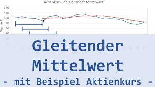 Berechnung Gleitender Mittelwert verstehen  einfaches Beispiel und Erklärung des Ablaufs [upl. by Nhaj]