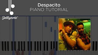 Despacito Luis Fonsi ft Justin Bieber  Easy Piano Chords Tutorial [upl. by Horn121]