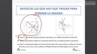 Óptica Geométrica formación de imágenes en espejos cóncavos y convexos Parte 1Fís Selectividad [upl. by Attayek]