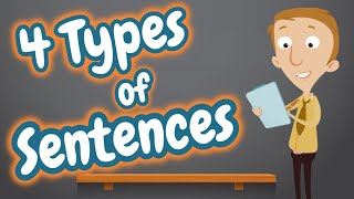 4 Types of Sentences for Kids [upl. by Coridon]