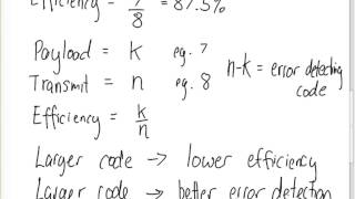 Error Detection and Correction ITS323 L13 Y15 [upl. by Anilosi]