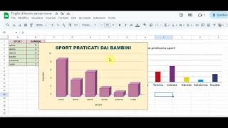 Grafici istogramma singolo [upl. by Hiamerej]