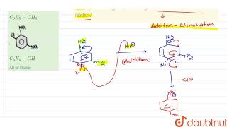 Which of the following compounds will give aromatic nucleophilic substitution reaction  CLASS [upl. by Simdars]