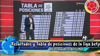 Tabla de posiciones de la liga betplay  resultados y próxima fecha [upl. by Wickner]