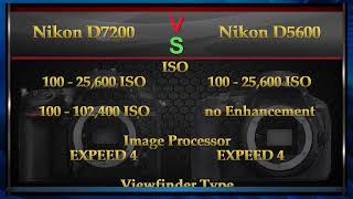 Nikon D7200 vs Nikon D5600 Comparison Video Spec Comparison [upl. by Eillim]