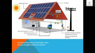 Introducción al Diseño fotovoltaico ON GRID [upl. by Mchale]