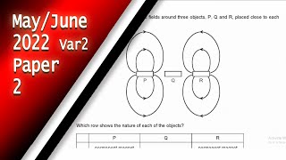 IGCSE Physics May June 2022 Paper 2 Variant 2 [upl. by Anerehs527]