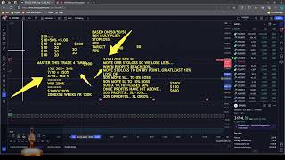 CRYPTO NATION ACADEMY quotPROFIT CONCEPTquot PROFIT TAKING SYSTEM [upl. by Lebyram959]