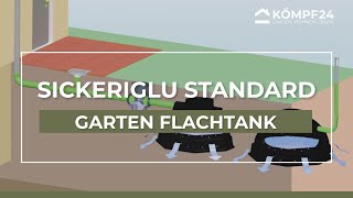 RegenwasserVersickerung mit dem REWATEC Sickeriglu System Standard [upl. by Lyrad]