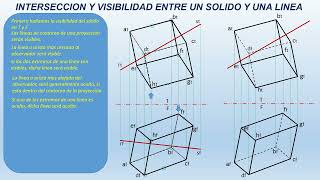 INTERSECCIONES Y VISIBILIDAD EN GEOMETRIA DESCRIPTIVA [upl. by Letnuahs]