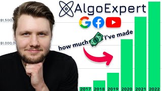 How Much Money Ive Made As A Software Engineer Entrepreneur And YouTuber [upl. by Wolsniw]