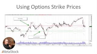 Whats New in MetaStock 15 [upl. by Miko]