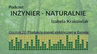 Produkcja ENERGII elektrycznej w Europie  źródła energii [upl. by Nachison]