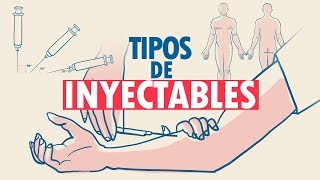 Tipos de Inyectables [upl. by Carbone240]