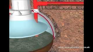 Septic Tank Soakaway Construction [upl. by Ummersen369]