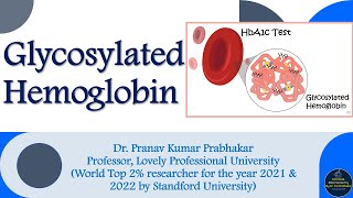 Glycosylated Hemoglobin Test  HbA1c Test [upl. by Tunnell]