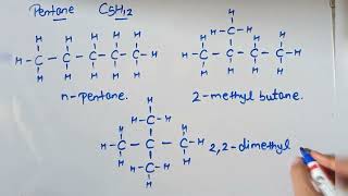 Super trick to draw possible isomers of Butane Pentane Hexane  class 10 amp11 [upl. by Airekat722]