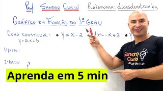 RÁPIDO e FÁCIL  COMO CONSTRUIR GRÁFICO DA FUNÇÃO DO 1º GRAU [upl. by Alor]