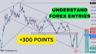 I WIN MORE BECAUSE I UNDERSTAND FOREX ENTRIES EASILY 300 PIPS [upl. by Izaak]