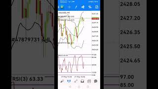 Ea Paling Konsisten Di Dunia  Ea Robot Forex BTC [upl. by Aicillyhp279]