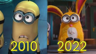 Evolution of Minions in Movies amp TV 20102022 [upl. by Eselahs]