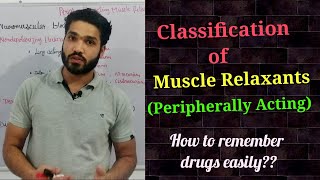 Peripherally Acting Muscle Relaxants [upl. by Ynohtnanhoj364]