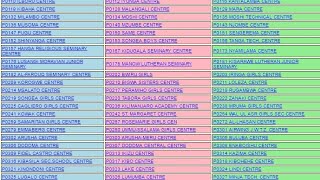 Matokeo ya Kidato cha Nne 20232024 Form Four CSEE Results [upl. by Johnette]