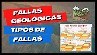 TIPOS de FALLAS GEOLÓGICAS  ESFUERZOS GEOMECÁNICOS  Geología Estructural [upl. by Assylem]