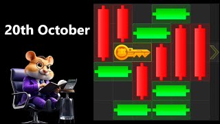 20 October Hamster Kombat Puzzle Game Today [upl. by Errot]