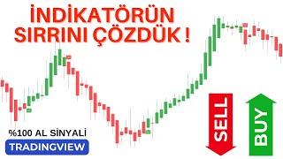 DÜNYANIN EN GÜÇLÜ AL SİNYALİ VEREN TRADINGVIEW İNDİKATÖRÜ  İZLEYİCİMİZDEN GELEN MÜTHİŞ STRATEJİ [upl. by Nylekcaj]