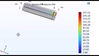 Cross flow Heat Exchanger in COMSOL 19 [upl. by Lizabeth]