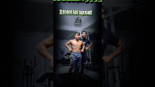 Bodybuilding posing training at Power Fitness Gym Rajshahi [upl. by Cathi]