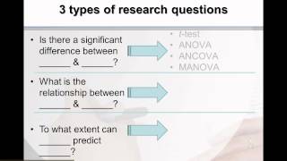 3 Types of Research Questions for Quantitative Research [upl. by Senn577]