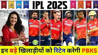 IPL Punjab Kings RETAINED PLAYERS for IPL 2025 Revealed [upl. by Aonian]