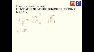 Frazione generatrice di un numero decimale limitato [upl. by Woo]