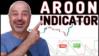 Aroon Indicator Trading Strategy 📈💡 with RSI2 🚀🎯 [upl. by Mandi]