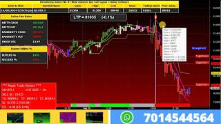 The Perfect Indicator for Trading in Silver 15th August silvertradingstrategy mcxmarket [upl. by Mohn]