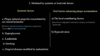 Classification Of Periodontal Disease And Conditions [upl. by Kirsteni]