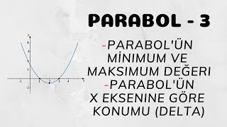 Parabol  3 Parabolün Minimum  Maksimum Değeri ve Delta [upl. by Aisad]