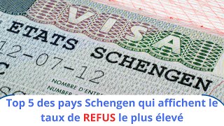 Avant De Demander un Visa Schengen Regardez Ce Classement [upl. by Sisson]