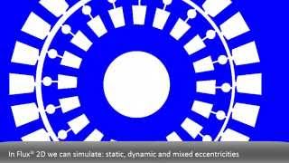 Analysis of Mixed and Dynamic Eccentricity under Flux® 2D [upl. by Rusert703]