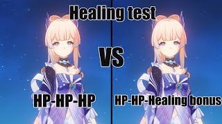 Kokomi Full HP build VS Healing bonus  Heal potential  Genshin impact [upl. by Bettencourt]